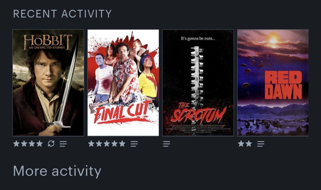 LowFlyingClouds's tweet image. Forgot to post my #llet

Letterboxd friday