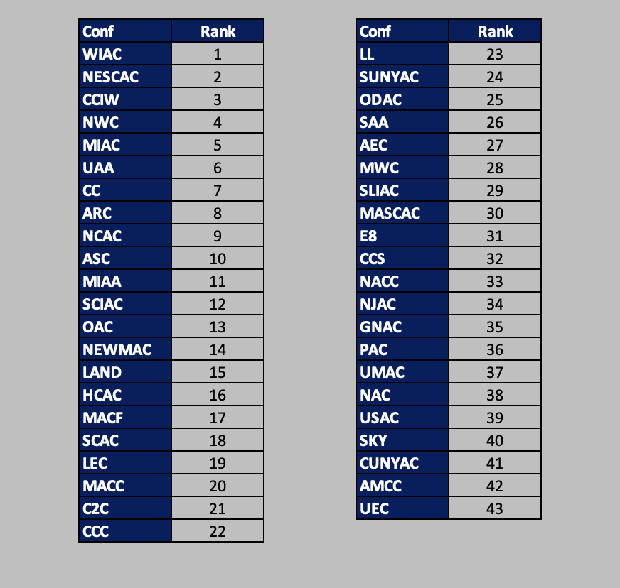 ./scott📊 tweet media