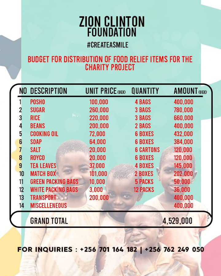 MbabaziFaith7's tweet photo. 📌📌Hey guys.. you can put a smile on someone’s face by just sending in anything small. 
#CreateASMILE https://t.co/eSPinwku2R