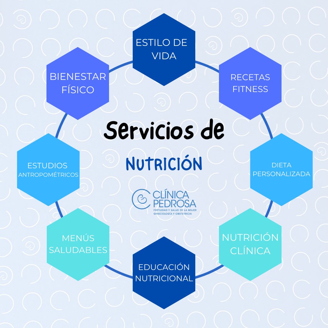 🤔¿Es posible una alimentación saludable a la vez que disfrutas de la comida? ✅La respuesta es SÍ.

En Clínica Pedrosa sabemos lo importante que es saber llevar una adecuada alimentación en cada etapa de la vida. 
🥑Pide cita para una valoración en las mejores manos🥑