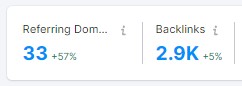 CmntAi's tweet photo. We've updated our website! 

We have added screenshots from Semrush to display the results of our campaigns. 

Take a look! 😎 https://t.co/XRrFKGpv6W