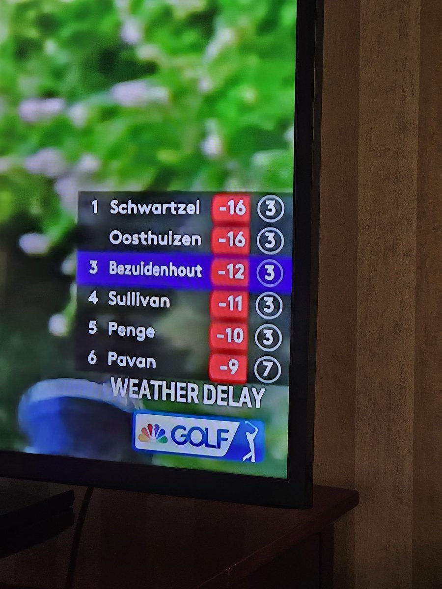 How often do you see a leaderboard with three Zs in the top three names?