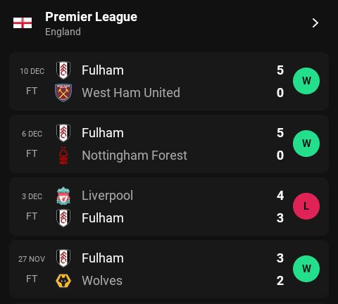 Sam_cc2's tweet image. 16 goals for fulham in 4 games 😳