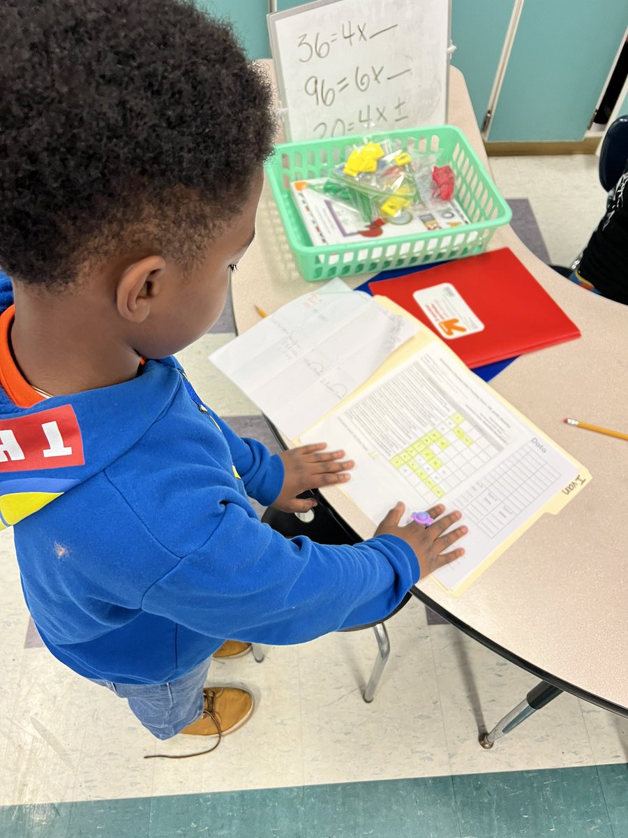These <a href="/WrightsboroE/">Wrightsboro Elementary</a> Cool Cats are on a “Safari to Success” as they analyze and chart their benchmark #1 results and set personal and class goals for benchmark #2. <a href="/NewHanoverCoSch/">New Hanover County Schools</a> <a href="/JaredWorthingt1/">Jared Worthington</a> <a href="/Mrs_K_Harrison/">kendra harrison</a> <a href="/jess_tnichols3/">Jessica Nichols</a>