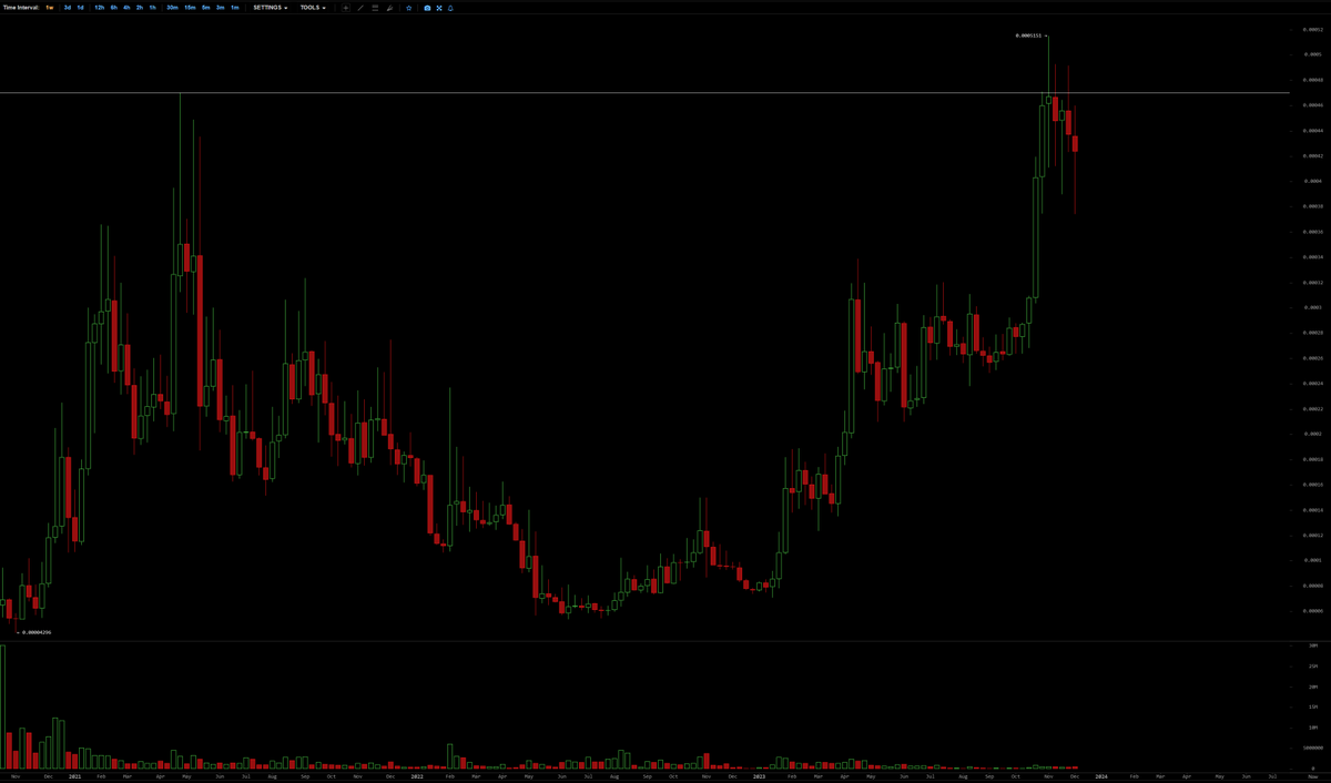 inversebrah's tweet image. injbtc