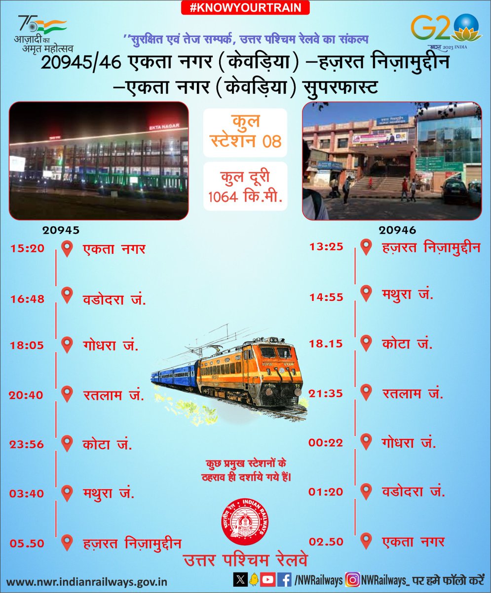 NWRailways's tweet photo. #KNOWYOURTRAIN
20945/46 एकता नगर (केवड़िया) - हज़रत निज़ामुद्दीन -एकता नगर (केवड़िया) सुपरफास्ट https://t.co/eOvlgVrNki