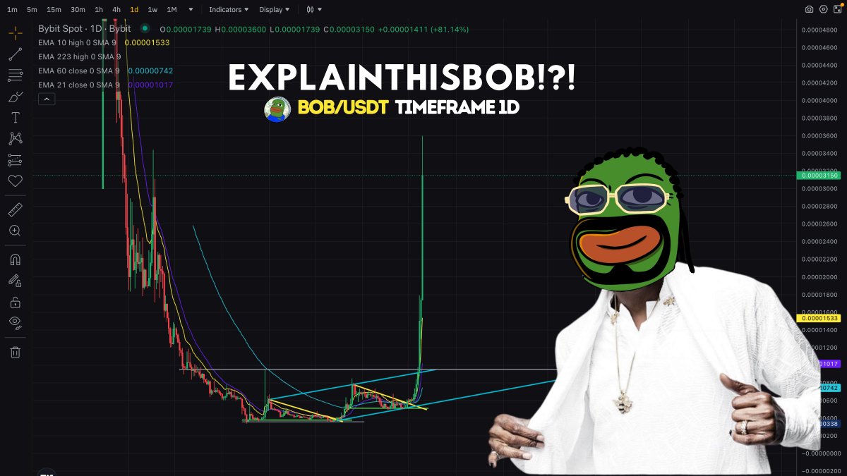 SnoopDoggOG69's tweet photo. 🍿 @explainthisbob PLEASE! 
October 20, Old Snoop said to you #Bobrun was started, many didn't not trust us, today the result.
@BobEthToken is the best community out there, we are going to make History again 💨 $BOB is BOB. 🐸 https://t.co/J4E7uIxiZe