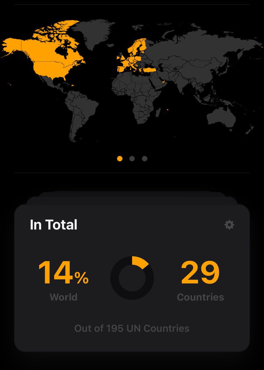 There’s me thinking that my work travel days were over when I gave up being an Event Manager and changed my job within SANS. Ohh how I was wrong! In the last month I’ve ticked off another two countries I’ve not been to before! 🇮🇪🇪🇪🥰