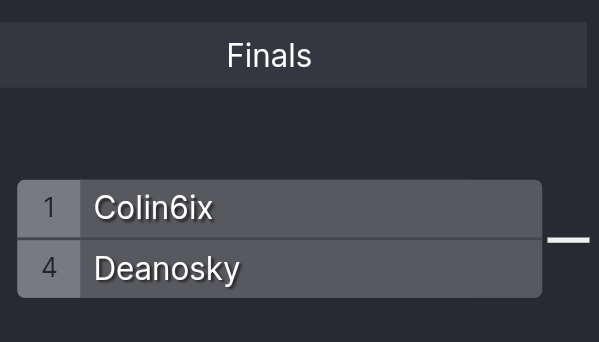 And they couldn't clean it all up