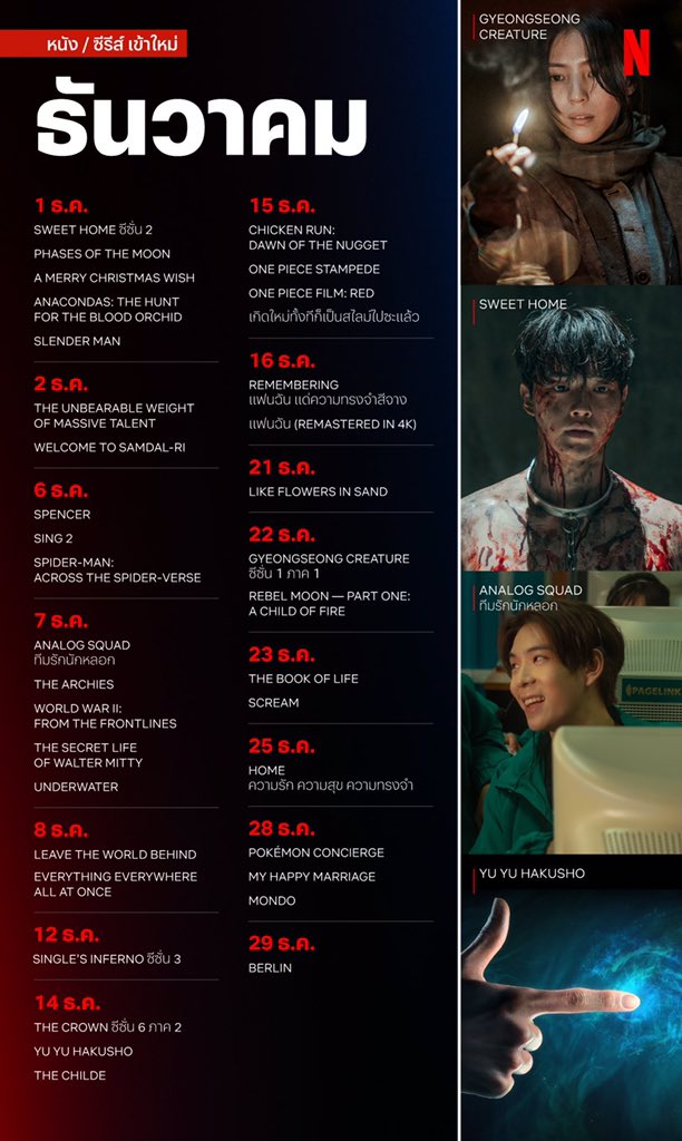 summertimespace's tweet photo. netflix th 4K จอส่วนตัว.ᐟ.ᐟ

ลดเฉพาะวันนี้ ! 
 ◌ ราคาปกติ
7 d : 35 b(รี30)
30 d :100 b(รี95)

📺 ราคาดูผ่าน tv
1 d : 20 b(รี15)
7 d : 50 b(รี45)
30 d :150 b(รี130)

สั่งซื้อ line @893hipyc .ᐟ.ᐟ

(#หารnetflix #netflixราคาถูก #เน็ตฟลิกซ์ราคาถูก #netflixหาร #หารnetflixราคาถูก) https://t.co/MmTjTfTzjA