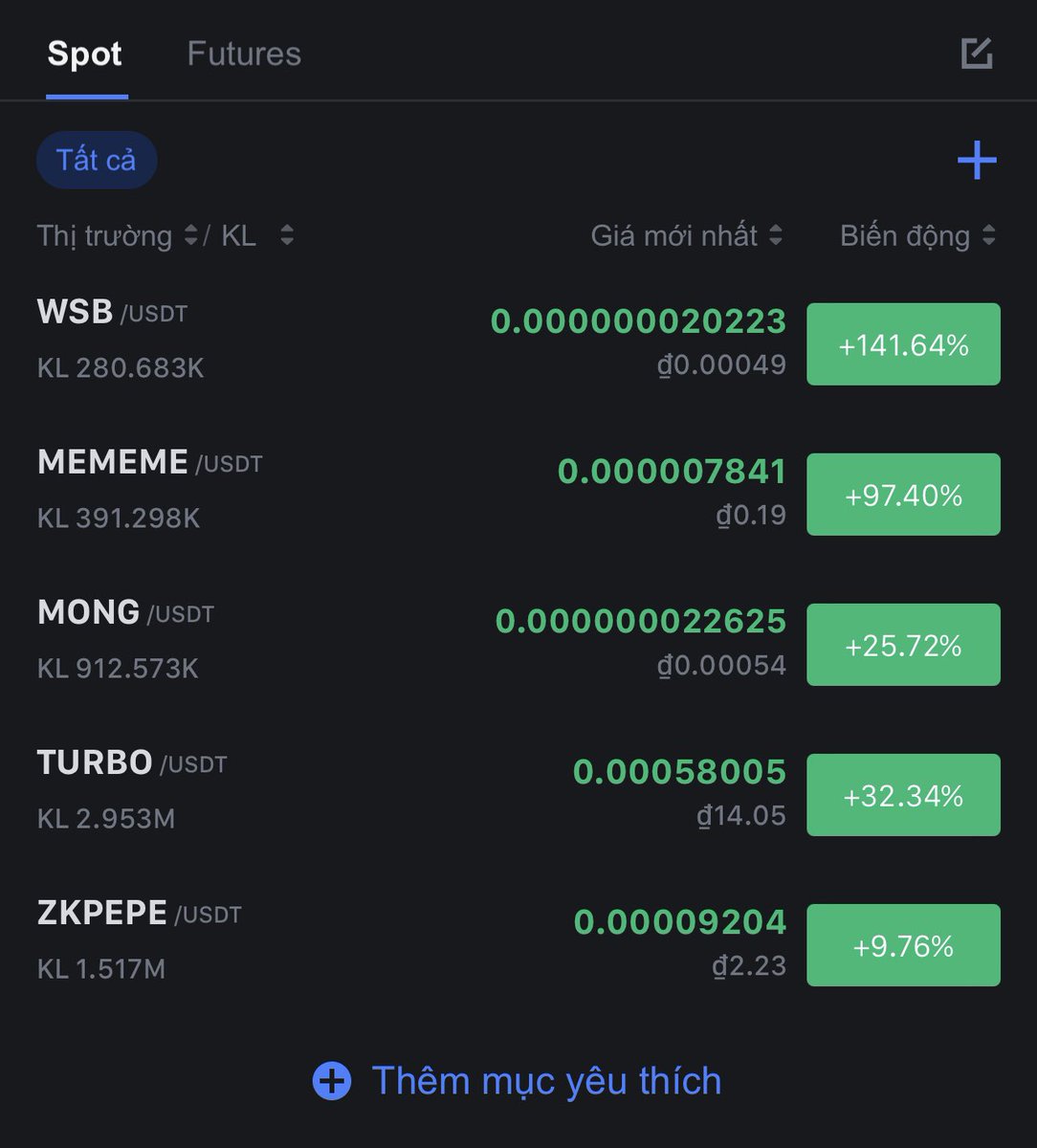 vua cá khủng tweet media