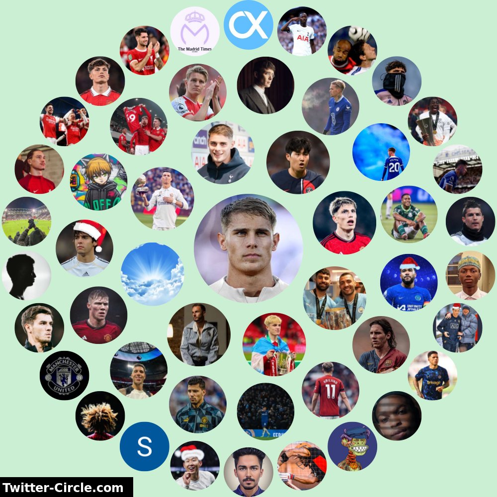 My Twitter Interaction Circle

➡️ funxgames.me/twittercircle