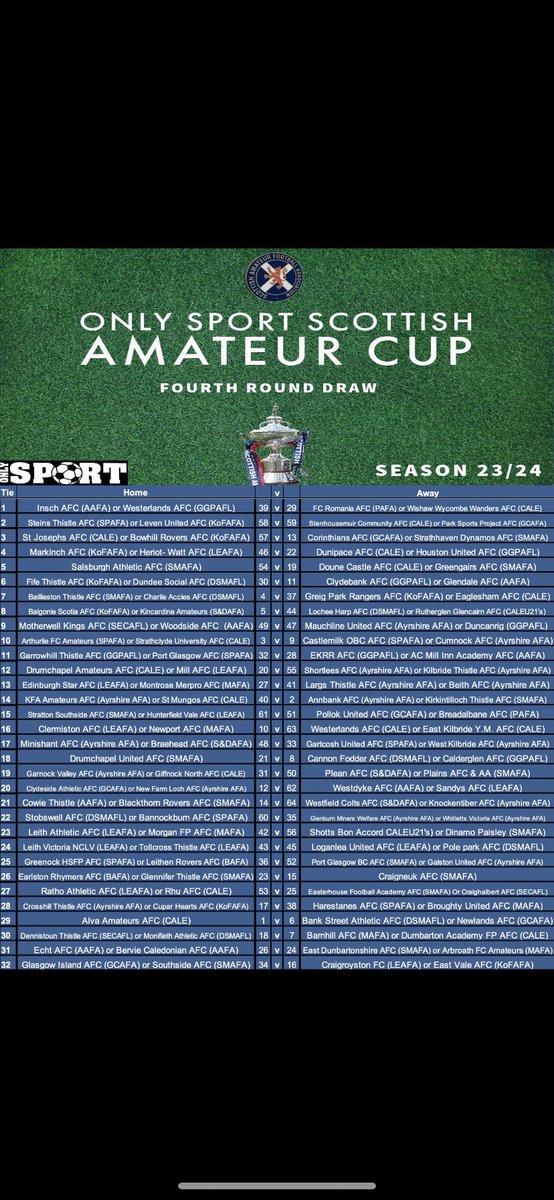 CCFC Saturday tweet media