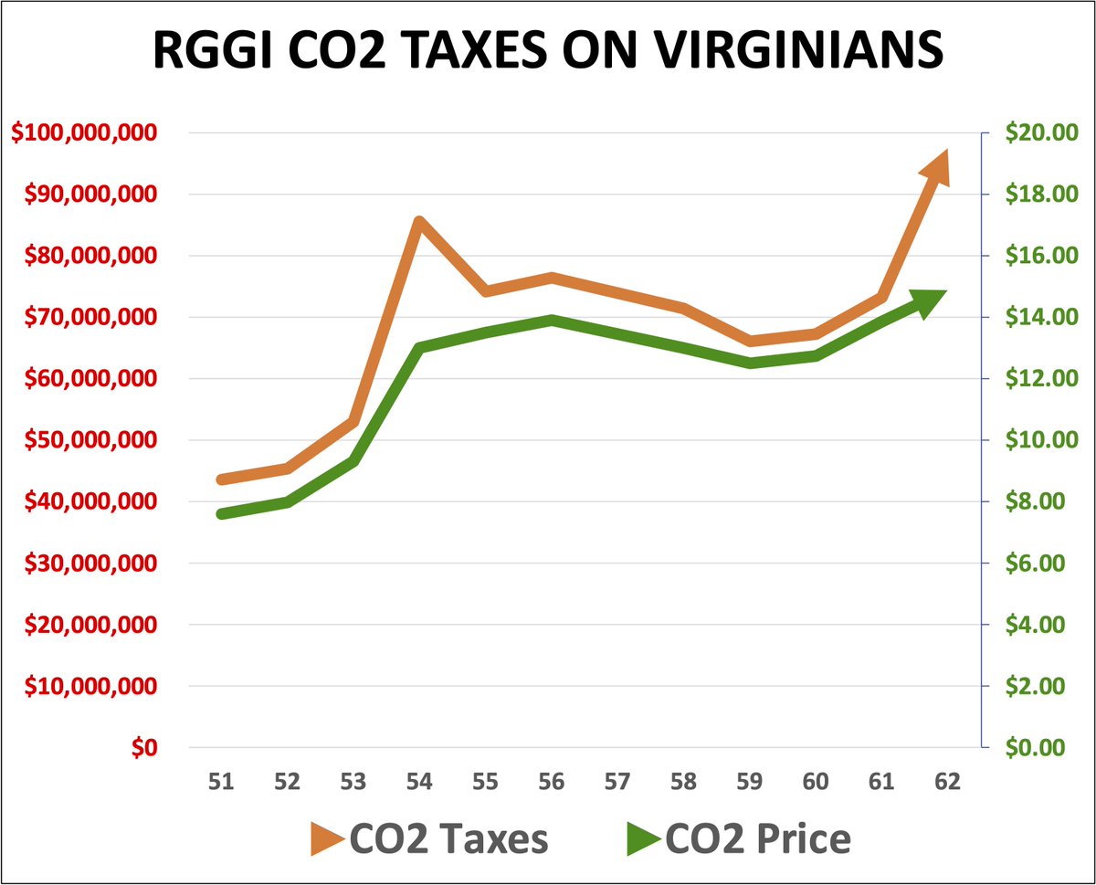 NaturalGasNOW tweet media