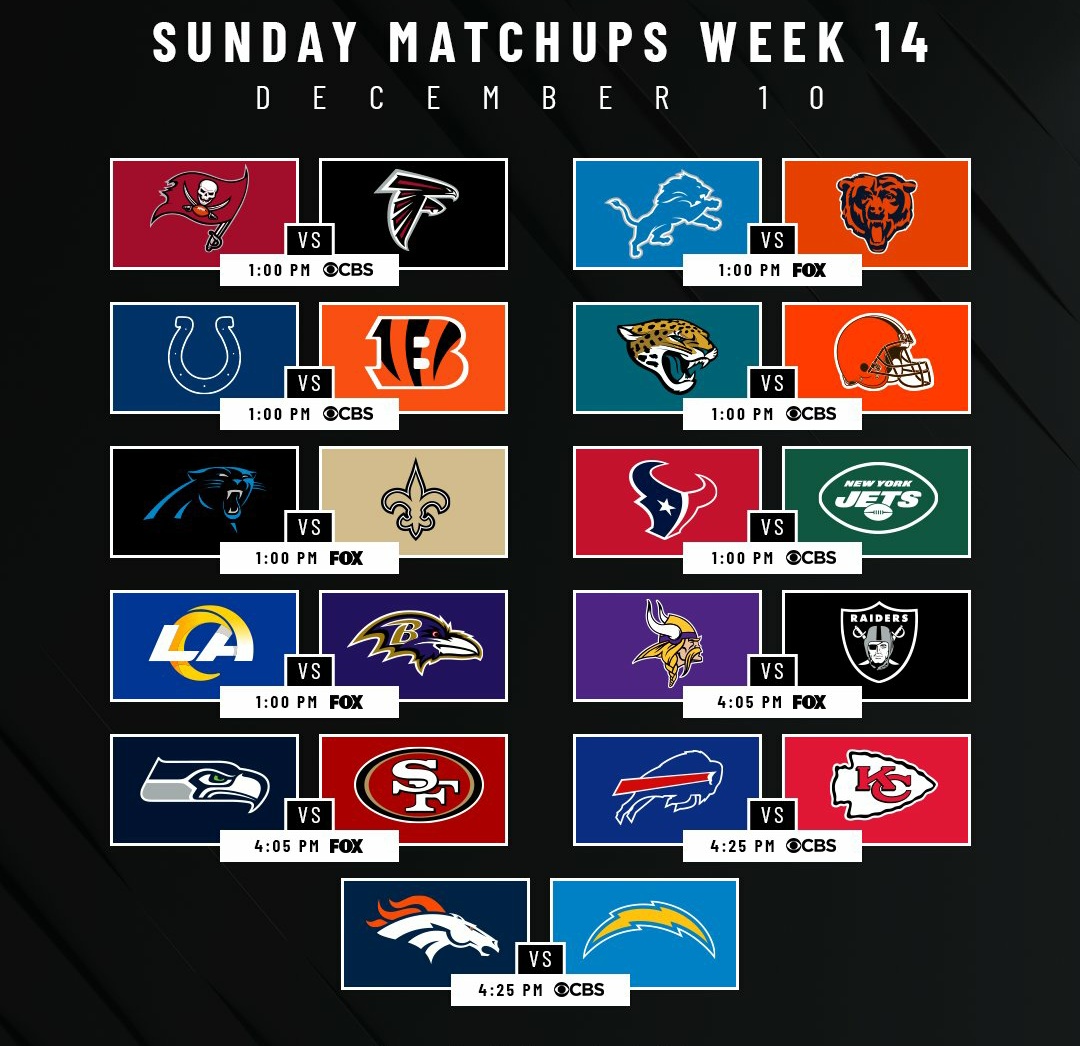 tv_live_'s tweet photo. Sunday afternoon schedule drop 👀
📱: Stream Now on @tv_live_ 
Only for 16$/month
#LARvsBAL
#BUFvsKC 
#PHIvsDAL 
#NFL https://t.co/q9tBgPjZ4M