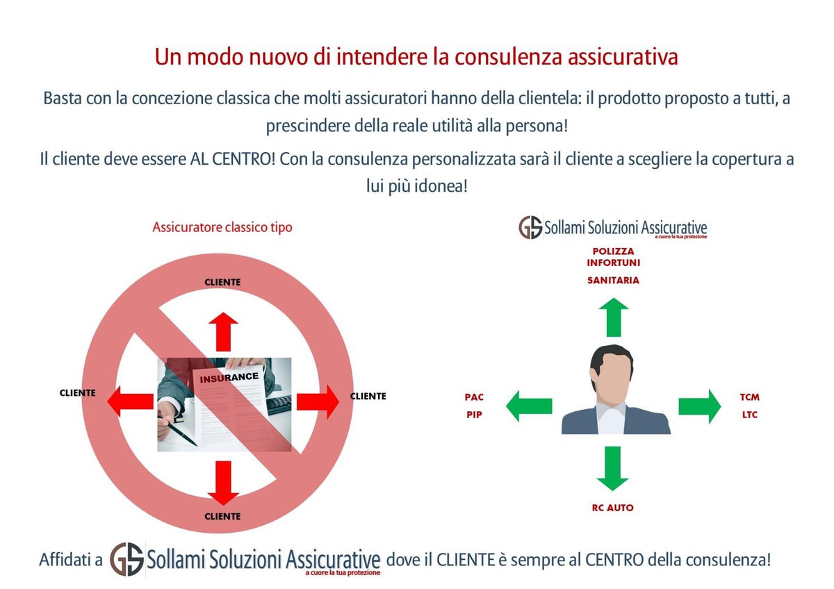 Giuseppe Sollami (@giuseppesollami) / Posts / X, image size:1200x848