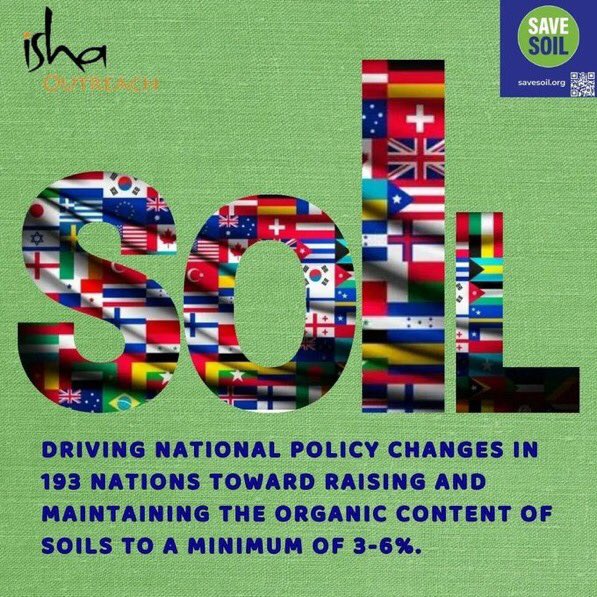 @CIFOR_ICRAF @lawinowiecki @ca4sh_global #SaveSoilForClimateAction #SaveSoilStopDesertification