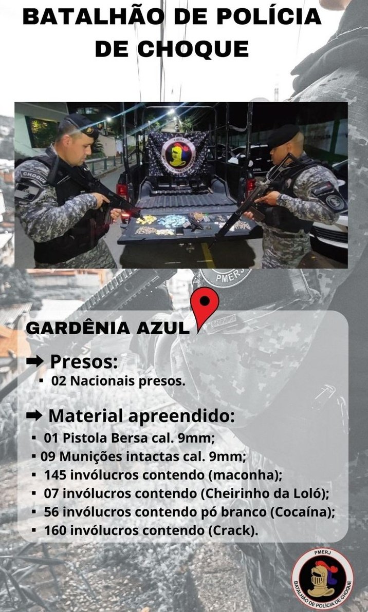 Opesadelo01's tweet photo. 2 marginais preso e farta quantidade de drogas alem de uma pistola 9mm em #Gardênia_azul, miguel e Kauã traficava na localidade do marcão e Isabel domingues conhecida como via 7 .
Parabéns Equipes da #6CIA do #Choque⚡ https://t.co/Lr7Mx6SMVB