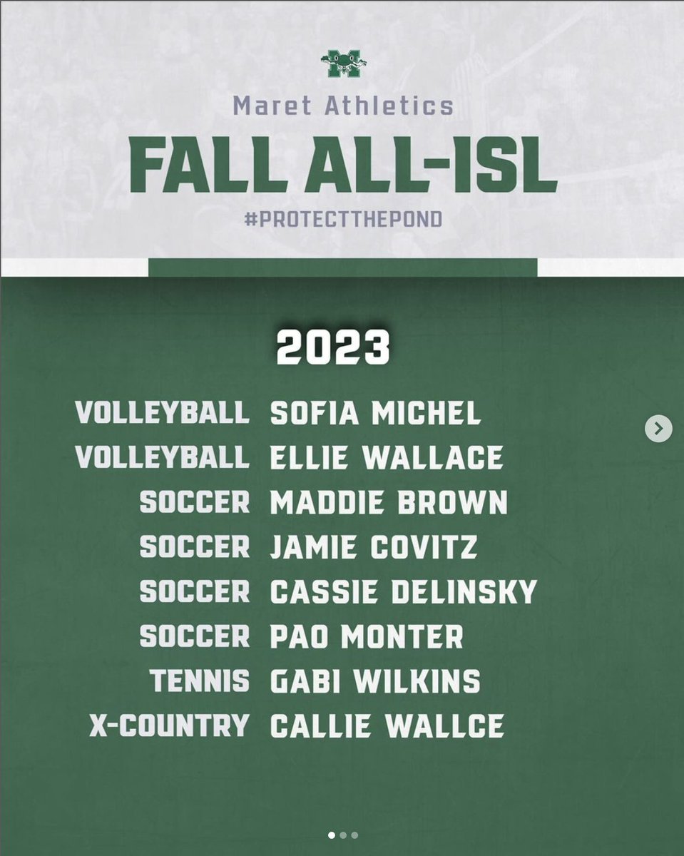 Jamie Covitz (@jamiecovitz) on Twitter photo So grateful to win ALL-ISL League Honors for the third year in a row. Had a great senior season with my Maret team with 10 goals and 6 assists across 14 games! Go Frogs!
<a href="/nickywolcott/">Nicky Wolcott</a> <a href="/DCSAASports/">DC State Athletics</a> <a href="/WashPostHS/">WashPost HS Sports</a> So grateful to win ALL-ISL League Honors for the third year in a row. Had a great senior season with my Maret team with 10 goals and 6 assists across 14 games! Go Frogs!
<a href="/nickywolcott/">Nicky Wolcott</a> <a href="/DCSAASports/">DC State Athletics</a> <a href="/WashPostHS/">WashPost HS Sports</a>