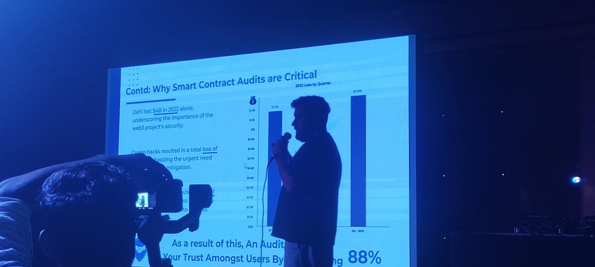 IBTxOfficial's tweet photo. Discover why security is non-negotiable in the world of crypto! 🔒💰 Learn from @raopreetam_, CEO and Co-founder of @QuillAudits #Cryptogala #MM23 https://t.co/DyPiLPGxom