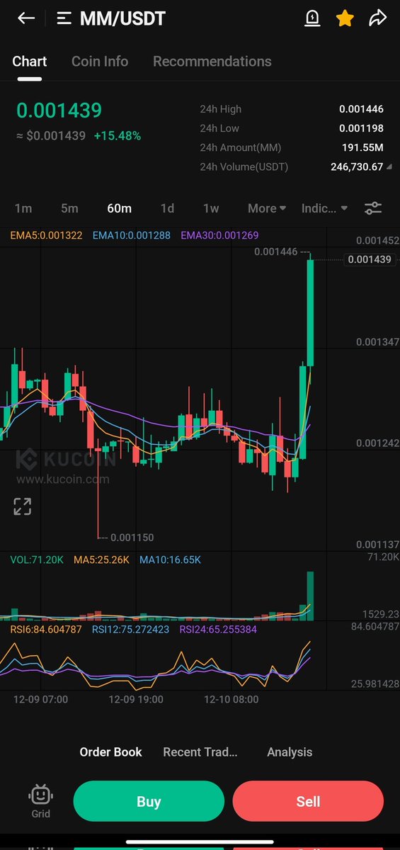 LOOPERS009's tweet photo. $MM Heating up 🔥🚀🤑

Train about to leave 🚂

$MM $DFYM $WOOP $NAVI $GOAL $REVU #loopers #crypto https://t.co/1WebT1UMDR