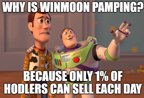 WinMoonCoin's tweet photo. 📈📈📈🚀🚀🚀
Get in ahead of the pamp!  Join the WinMoon presale launching in 24 hours.
https://t.co/3jQwShp0IR https://t.co/iC90lxH7xM