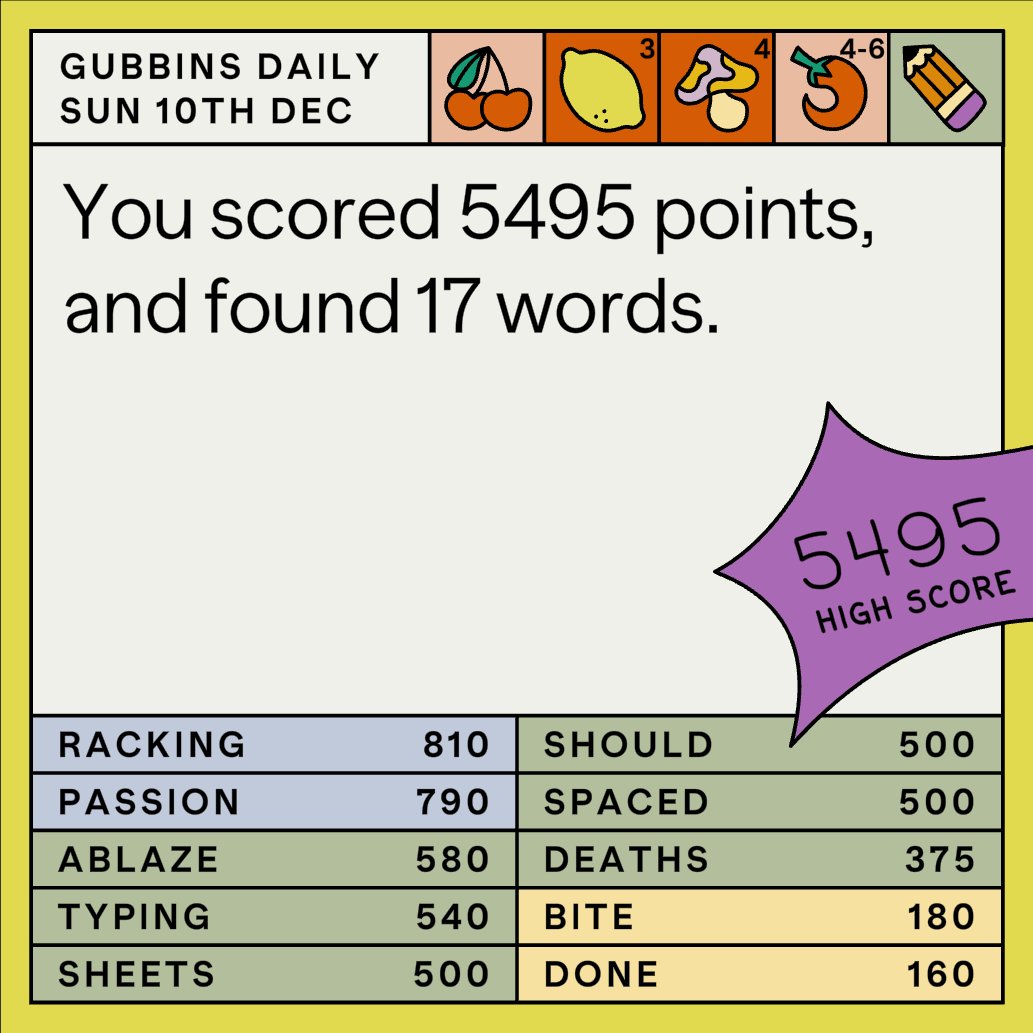 itiselizabeth's tweet photo. Best game yet! #gubbins https://t.co/fNYu9sWnwX