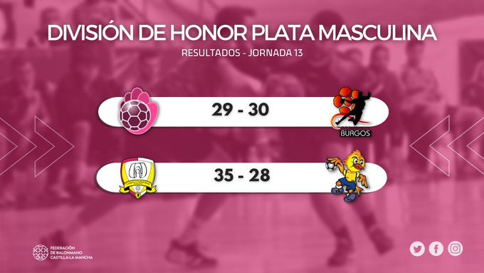 BM Guadalajara Sufre su Primera Derrota en un Encuentro Intenso frente a UBU San Pablo Burgos