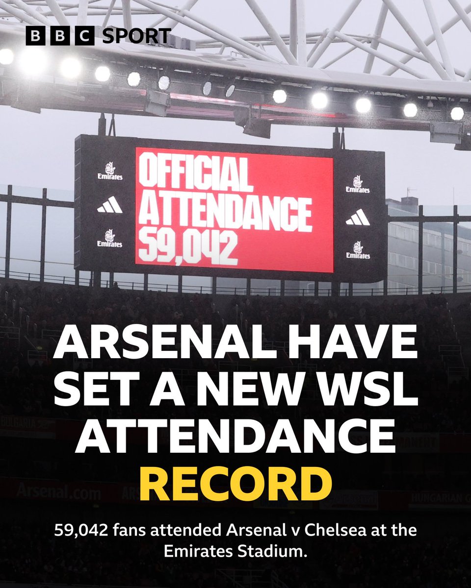 A new record! 🏟️

#BBCWSL #BBCFootball