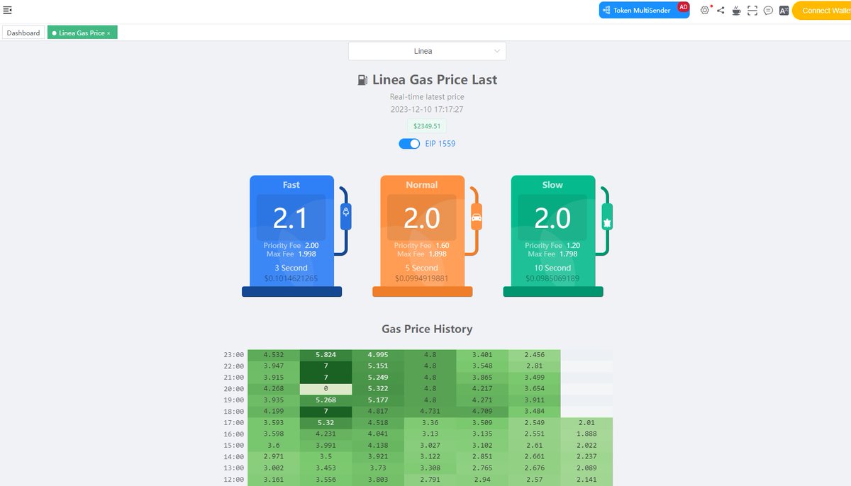 Gabriel92608037's tweet image. #LINEA  vs  #Ethereum  

Fees on #Linea are 10x cheaper than #Ethereum 

#LINEA 🏆

#XFAI is a hidden gem built on @LineaBuild 

$XFIT 🚀🚀🚀🚀

$NUM $DOGE $ORCA $CTXC $IXS $ROUTE $EGLD $VAULT $SIS $HOLD  $OKT $DESO $FLR $SNX $SAND $OMI $ELF $WLD $HNT $LUNA $POWR $ETH $BTC