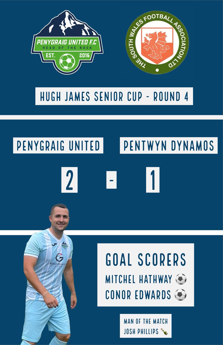 Penygraig United tweet media