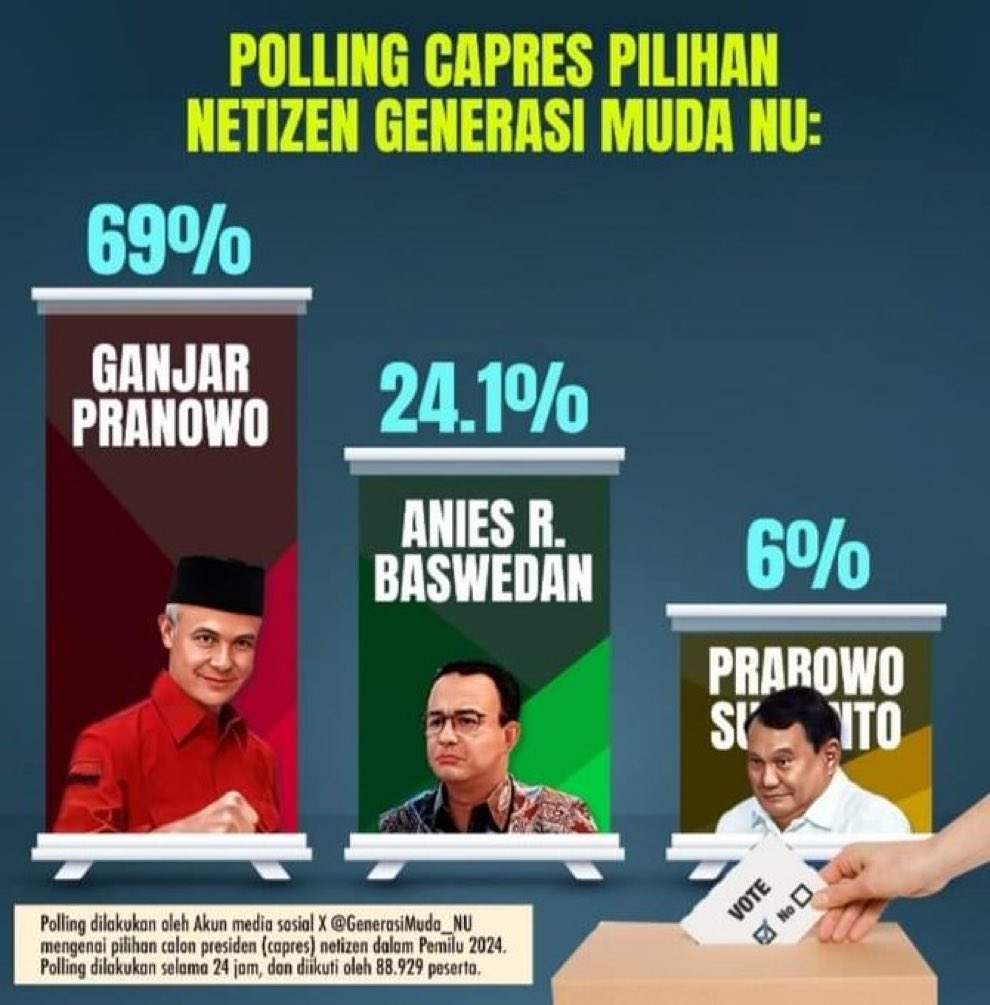 Ruhut Sitompul tweet media