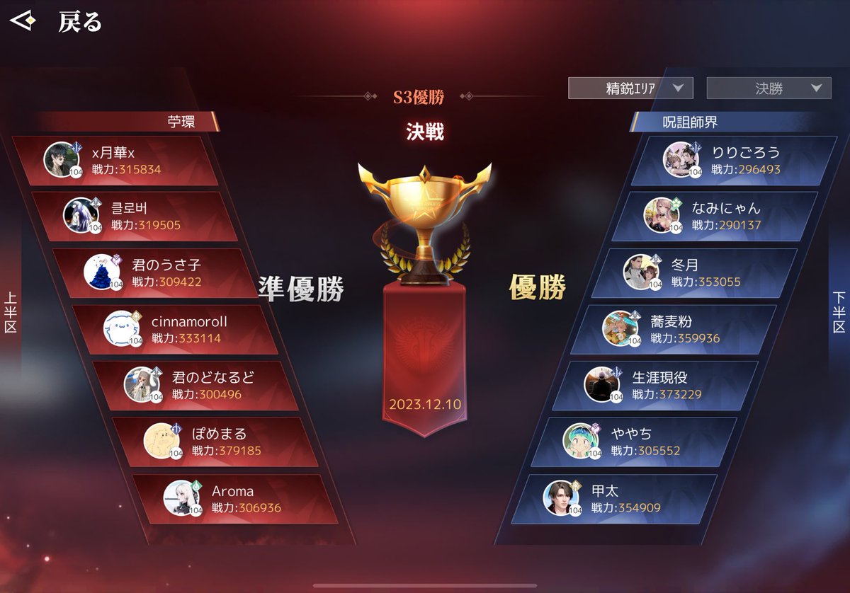 XCloverX_'s tweet photo. 群栄S3 準優勝！
対ありでした、次回もよろしくです！
#アズレア https://t.co/OGN70Tyhgm