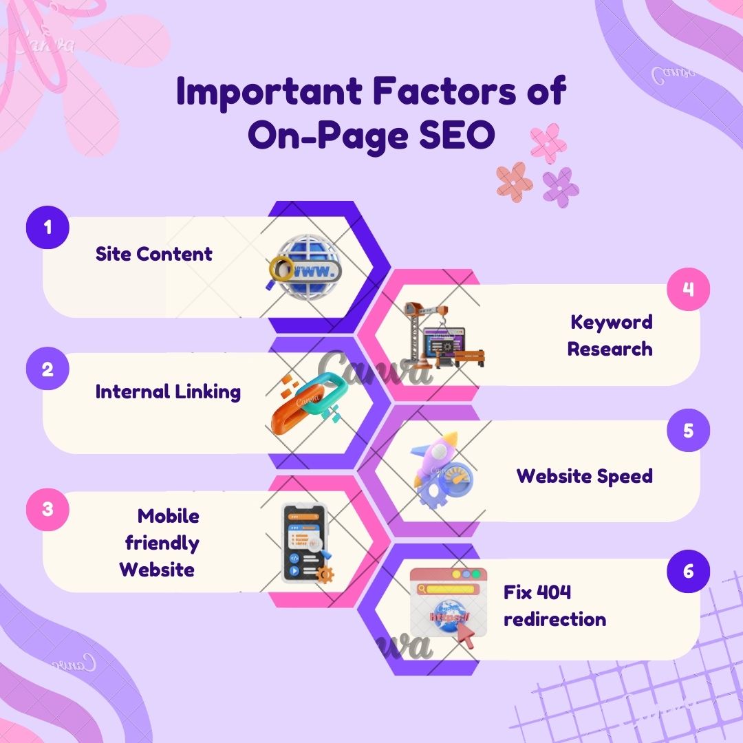 nexalus4's tweet photo. #seomarketing #digitalmarketingexpert #seoexpert #Onpageoptimization #offpageseoservices https://t.co/seu2kLhBFP