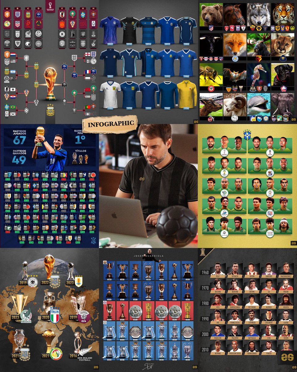 EmilioSansolini's tweet photo. Available for work! 🚨 

My name is Emilio Sansolini, a graphic designer specialized in football and sports, and I’m now a freelancer 👨‍💻

Please contact me if you want to work together 🤝 https://t.co/JYBmMpksZm