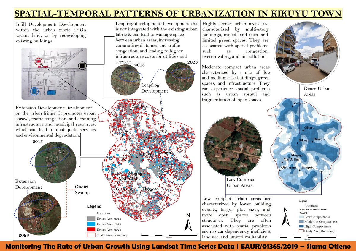 6/ Urban density and compactness vary across Kikuyu, impacting congestion and air pollution. The analysis emphasizes the need for planning solutions to optimize density, reduce car reliance, and enhance land use efficiency. #UrbanDensity #CompactCity