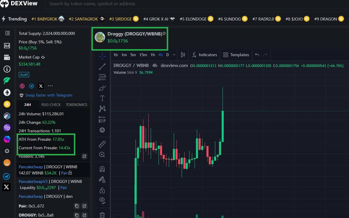 BabyBonkBNB_'s tweet photo. Dragons hide, when will dragons fly? Don't guess anymore.
There is no train waiting for you💰
🐉@DroggyBSC🐉
📢
#DROGGY #BABYGROK #SANTAGROK #GRV #GroveCoin #LAMBO #Safemoon #BTC #BNB #Binance #Cake #Pancakeswap #Dexview #DEXTools #DexTrade #DEX #CEX #BITMART #MEXC #DOGE #GROK https://t.co/gEOvQ9XVWY