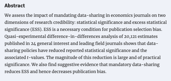 jenniferdoleac's tweet photo. Recently published in @JEEA_News: 

"The Significance of Data-Sharing Policy" by Zohid Askarov, Anthony Doucouliagos, Hristos Doucouliagos, &amp; T D Stanley

https://t.co/w91SKHq596 https://t.co/6L1Sc9CZe2