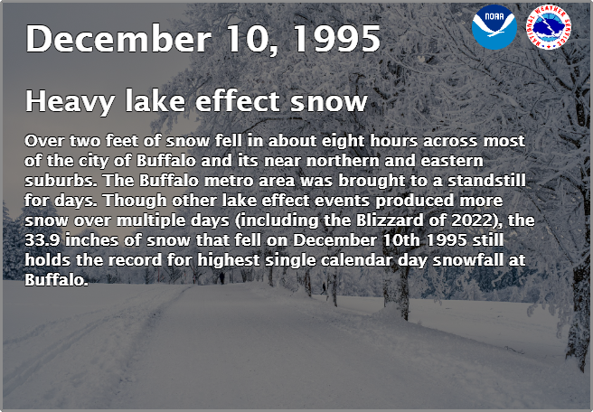 NWS Buffalo on X: "We'll see a switch to some snow tonight over western NY,  but no big lake effect events expected anytime soon. On this day in 1995  though, Buffalo was