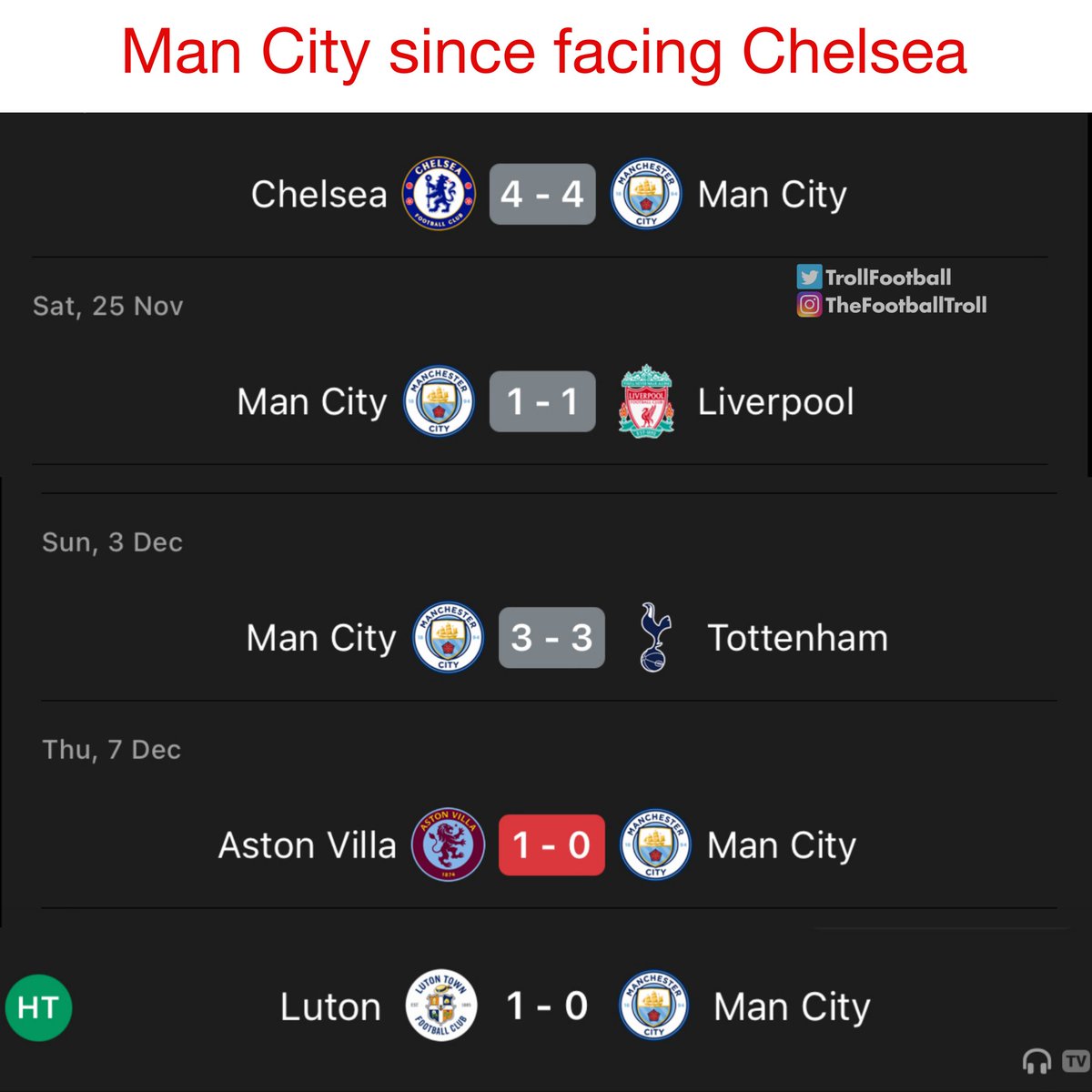 Troll Football tweet media