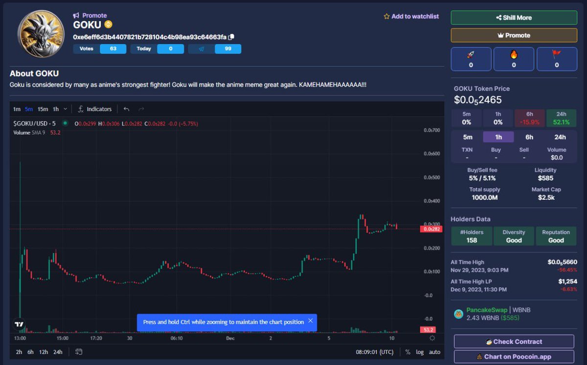 gokutokenorg's tweet photo. Goku Token is now listed on @top100token. Please vote us there.
https://t.co/TtRzHBKKBv
#Goku #GokuBSC #GokuToken #GokuCoin #10000X #Crypto #Pancakeswap #GokuFamily #GokuFAM #GokuPower #GokuToTheMoon https://t.co/2x1birKZkq