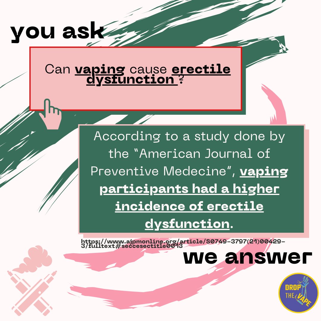drop_thevape's tweet image. 🙋Questions par les élèves lors de nos ateliers
———————————————
🙋Questions by students during our workshops
#vaping #highschool #Medstudent #resolution2023 #tobacco