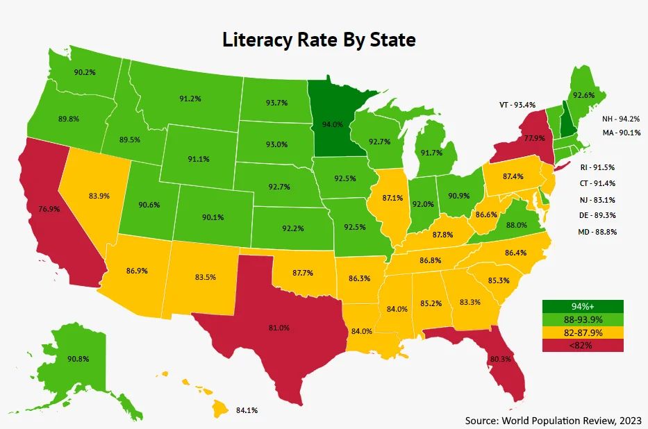 Minnesota leads the nation in literacy. Do you enjoy reading?