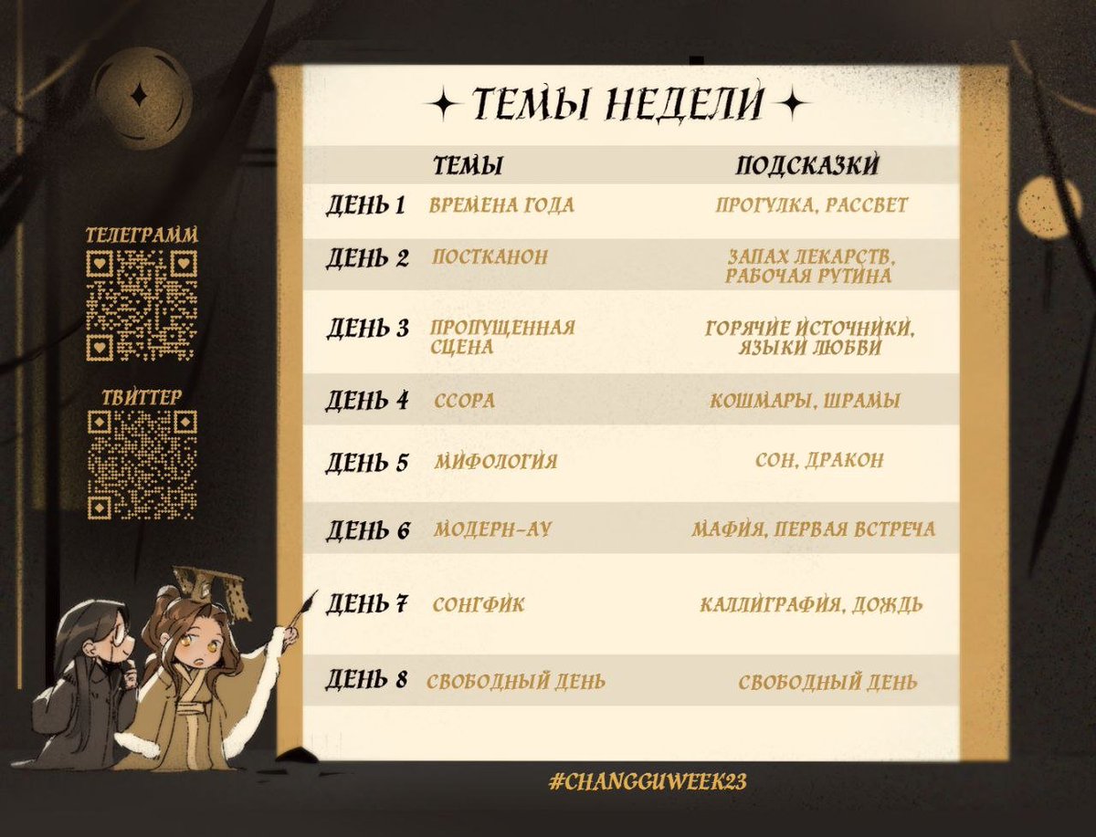 changguweek2023's tweet photo. — Перед публикацией ставьте день и тему, которые вы использовали;
— Также при публикации указывайте тег недели: #changguweek23; 
— Подсказки можно не использовать, если вы не захотите;
— Все работы мы будем репостить на аккаунты в твиттере и телеграме; https://t.co/OvKzTT48Pi
