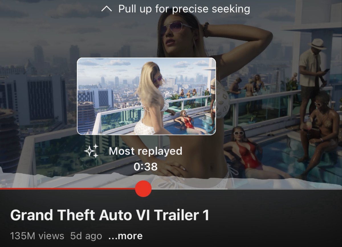 GTA 6 Trailer Countdown ⏳ on X: Fact: 11 years ago today, GTA 5