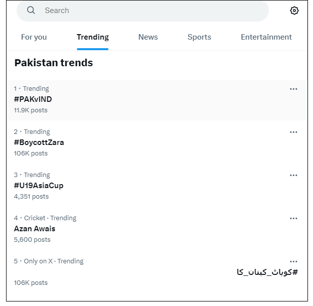 Trending Now in Pakistan
#PAKvIND 
#BoycottZara
#U19AsiaCup
#AzanAwais
#کوہاٹ_کپتان_کا