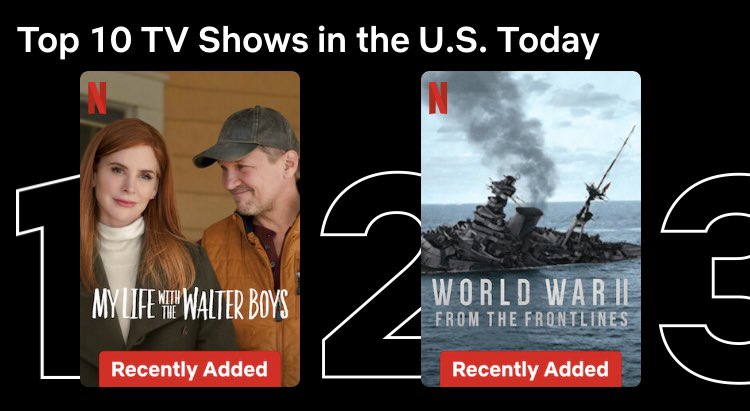 The current top 10 shows on Netflix: 1. My Life with the Walter Boys 2. World War II 3. GBBO: Holidays 4. Obliterated 5. Squid Game: The Challenge 6. Bad Surgeon 7. Young Sheldon 8. School Spirits 9. Stavros Halkias 10. Blood Coast