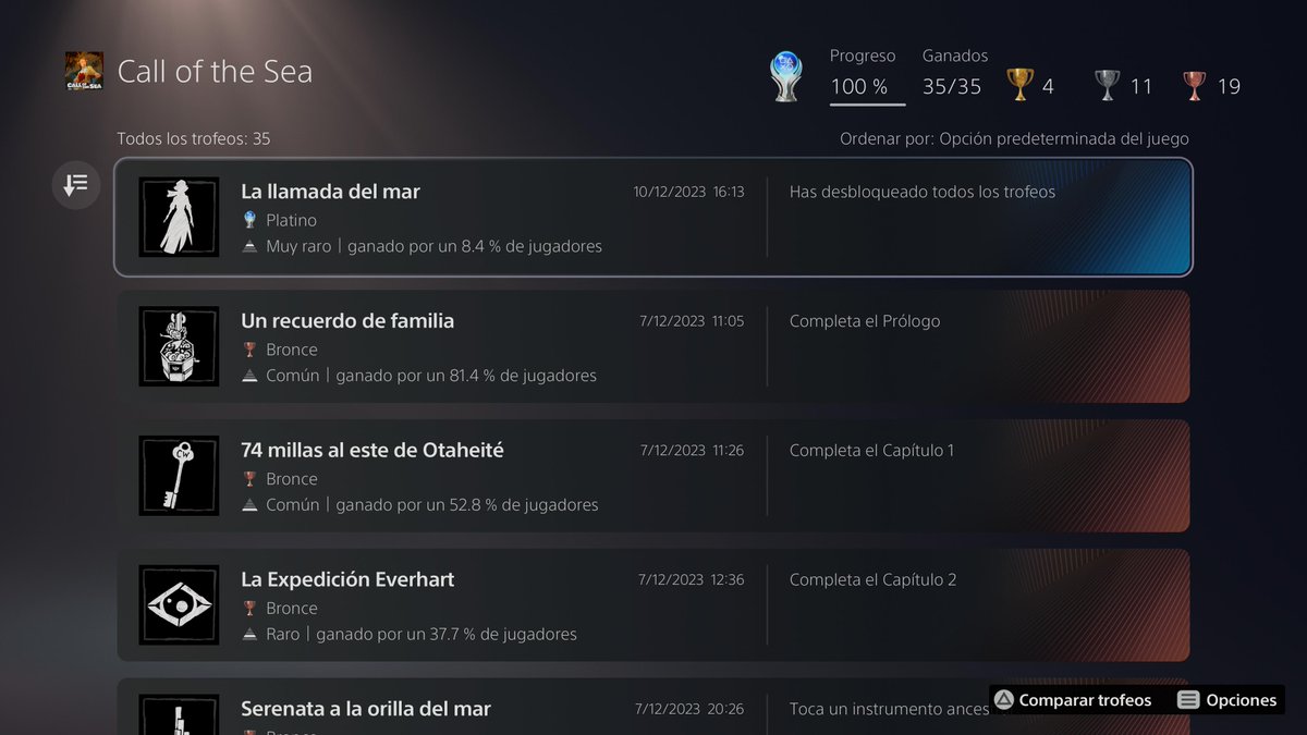 Rafa Giménez 💙 (@rafagimen3z) on Twitter photo Platino 149: Call of the Sea <a href="/COTSGame/">Call of the Sea</a>
Alucinante viaje, maravillosa música y voces, pero algunos puzles en la parte final, he sudado cual persona febril... ostras, tela marinera y eso que llevo toda la vida jugando jejeje
Recomendado 100% 🙌 #PlayStation5 Platino 149: Call of the Sea <a href="/COTSGame/">Call of the Sea</a>
Alucinante viaje, maravillosa música y voces, pero algunos puzles en la parte final, he sudado cual persona febril... ostras, tela marinera y eso que llevo toda la vida jugando jejeje
Recomendado 100% 🙌 #PlayStation5