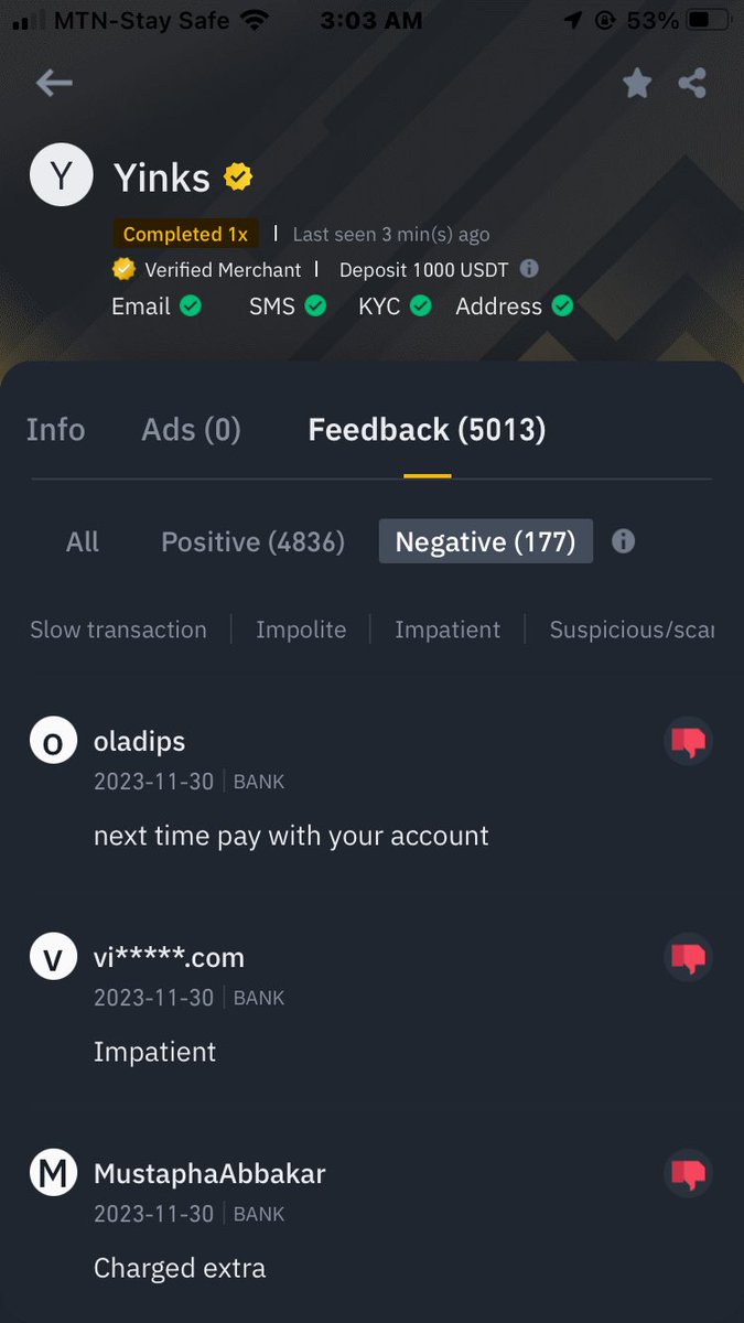 JenniferLy32774's tweet photo. @binance  This User really needed to be looked with advert fraud and trade fraud. He will mark an ordered paid and will go ahead to appeal when other party is offline to fraudulently claim assets not being paid for. Kindly look into this and visit his profile for evidence of scam https://t.co/WCEYKPANsT