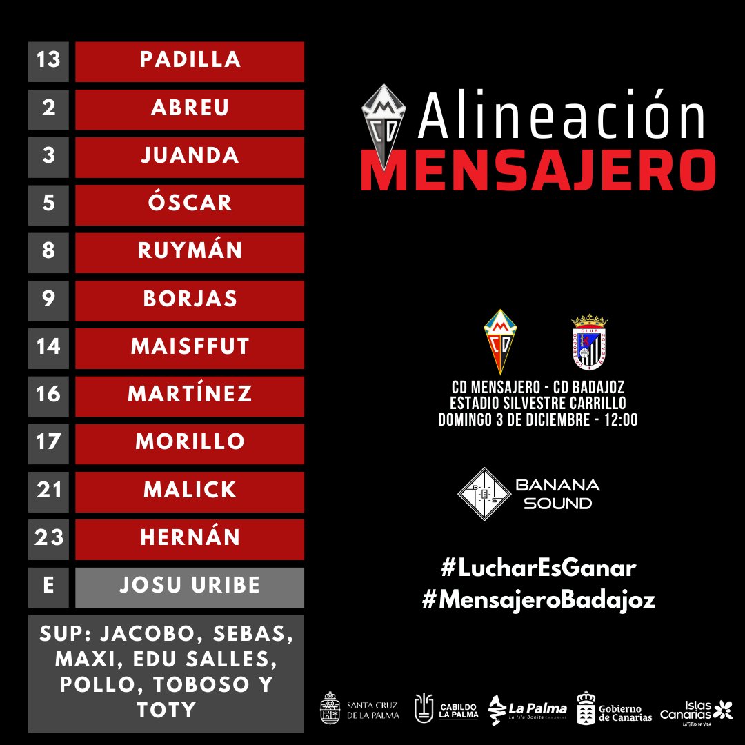 El Badajoz no pasa del empate en casa del colista